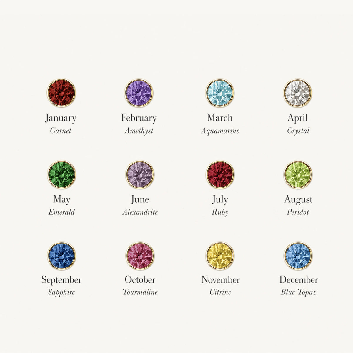 The Multi Birthstone Chain Bracelet Rose-Gold